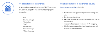 Unlike its car insurance policies, geico renters insurance is serviced and underwritten by other companies. Geico Renters Insurance Review Pros Cons Pricing And Features
