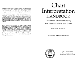 Pdf Stephen Arroyo Chart Interpretation Handbook Pauna