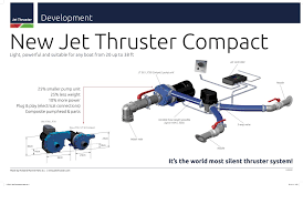 jet thruster it s just easier side