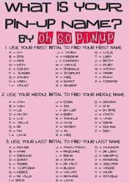 23 Best Name Charts Images Name Games What Is Your Name