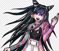 I will edit this post whenever a new sprite is contributed. Ibuki Ibuki Mioda Sprite Edit Hd Png Download 327x281 6044485 Png Image Pngjoy