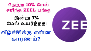 Zeel Share Price Zeel Share Price Target 2019 09 15