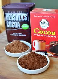 mel s kitchen tip cocoa powder 101
