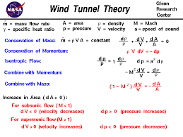 Wind Tunnel Theory