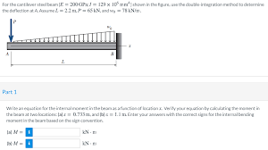 solved for the cantilever steel beam e