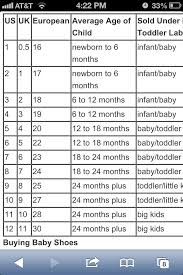 Baby Shoe Size Chart By Month Euro Us Shoe Size Chart