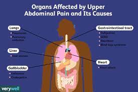 upper abdominal pain 14 causes and