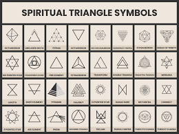 spiritual triangle symbol vector