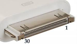 the future of apple s dock connector