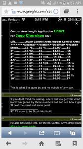 Adjustable Front Upper Control Arms Jeep Cherokee Forum