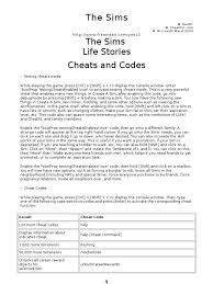 This will list a lot of helpful cheats for your sims, not all but a lot. The Sims Life Stories And The Sims 2 Cheats And Codes Cheating In Video Games Shader