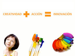 Resultado de imagen para site:innokabi.com/ "como innovar"