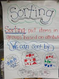 Sorting Matter Lessons Tes Teach
