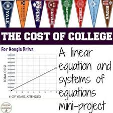 Linear Equations Project Cost Of