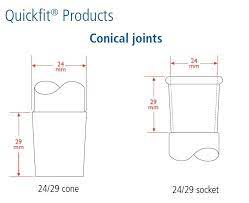 Glassware Conical Joint Sizes Explained