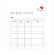 Printable Chart Templates Blood Pressure Tracking Pdf Template