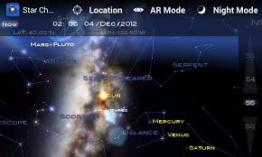 Star Chart Planet Alignment 3 Lorelle On Wordpress
