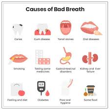 metabolic disorders causing bad breath