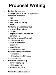 Printable Sample Business Proposal Form   Forms and Template     Wimbledon School of English formal lab report example bussines proposal formal lab report example  adtddns asia ADTDDNS