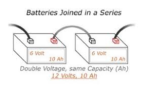 The essential devices pull from those batteries: Understanding Battery Configurations Battery Stuff