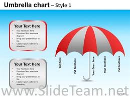 Umbrella Chart Ppt Theme Powerpoint Diagram
