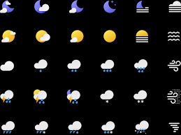 budi tanrim yahoo weather icons