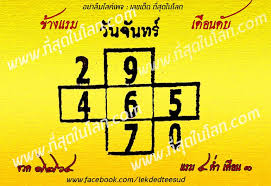 ผังเลขเด็ด 16/6/64 แจกเลขเด็ดอาจารย์ดัง ดูหวยซองผังเลขเด็ดงวดนี้ แนวทางเลขท้าย 2 ตัว จากหวยผังเลขเด็ดงวด ชุดเลขเด็ดผลงานดี งวดล่าสุด Https Www Xn 12c1bij4d1a0fza6gi5c Com Thailand Lotto Guide 16 Feb 2021 Html