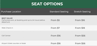 frontier airlines seating how it works
