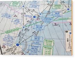 Air Navigation Chart