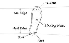 Meticulous Nike Snowboard Boot Size Chart Nike Snowboard