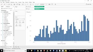 Enhanced Visualization In Tableau Combining Plots