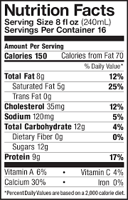 whole milk nutritional information