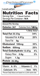 nutrition facts label fish seafood