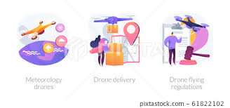 commercial drone use vector concept