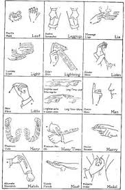 23 Specific Sign Language Swear Words Chart