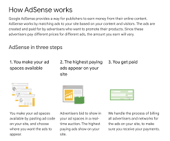 the complete guide to google adsense