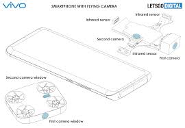 vivo patented a smartphone with a