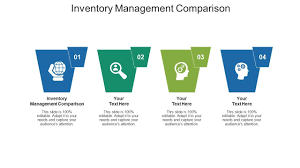 inventory management comparison ppt