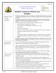 Warfarin Patient Information For Inpatients