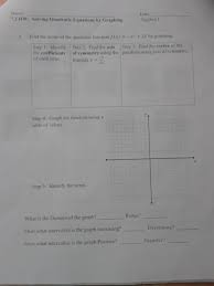 Solved Identify The Zeros Roots Of A