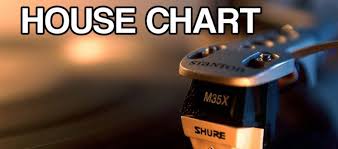 Top 10 House Music Chart Emerge Recordings