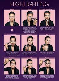 anastasia beverly hills guide to