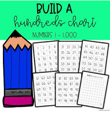 Build A Hundreds Chart Numbers 1 1 000