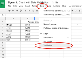 Step By Step Guide On How To Create Dynamic Charts In Google
