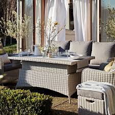 Outdoor Furniture Accessories The