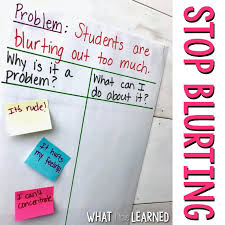 6 Ways To Stop Students From Blurting Out In The Classroom