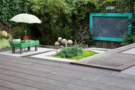 Why not discuss it on our renoforum! 15 Ultra Kid Friendly Backyard Ideas Install It Direct