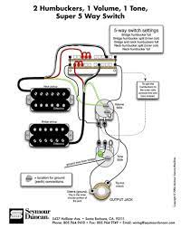 For instance , if a. Diagram Seymour Duncan Wiring Diagram 2 Buckers 1 Vol 1 Tone Full Version Hd Quality 1 Tone Soadiagram Assimss It