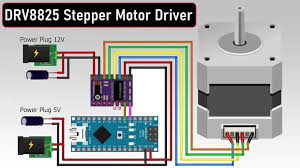 how to control stepper motor with