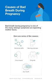 does pregnancy cause bad breath